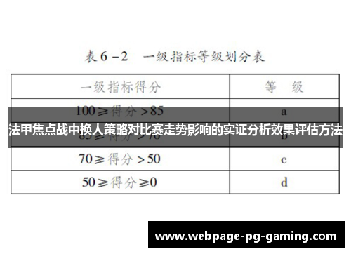 法甲焦点战中换人策略对比赛走势影响的实证分析效果评估方法