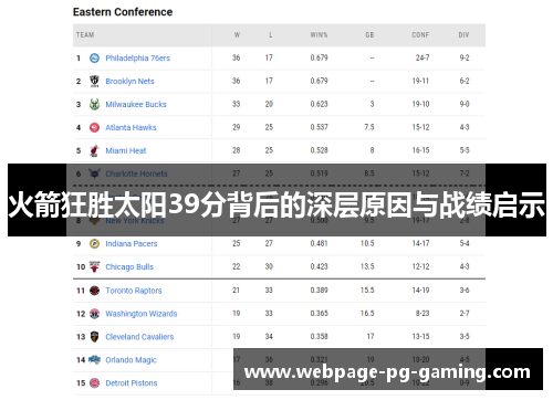 火箭狂胜太阳39分背后的深层原因与战绩启示
